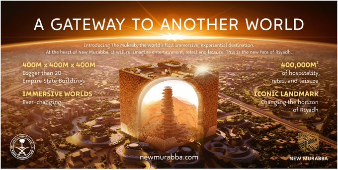 The Mukaab: Saudi Arabia Announces Plans for the “World’s Largest Inner City Building”